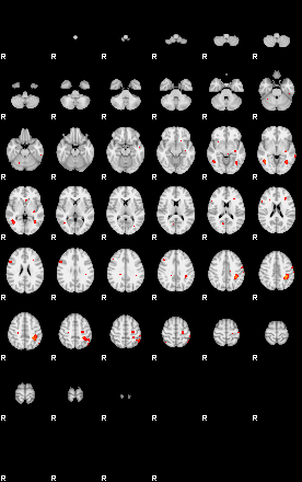 Patients 29167 46