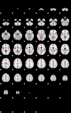 Patients 29177 186