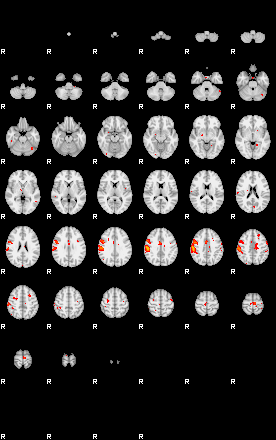 Patients 29210 149