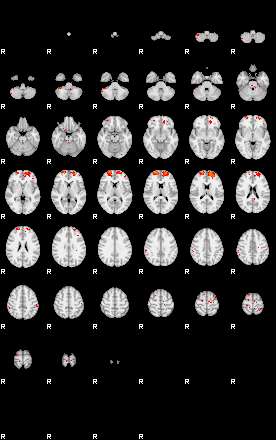 Patients 28931 86