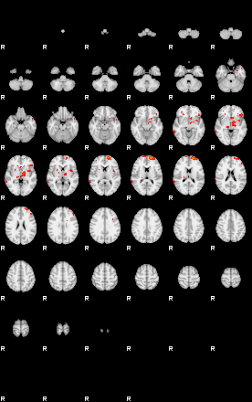 Patients 29417 84