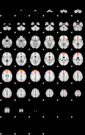 Patients 29514 105