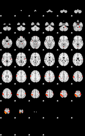 Patients 28718 130