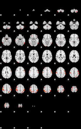 Patients 29100 132