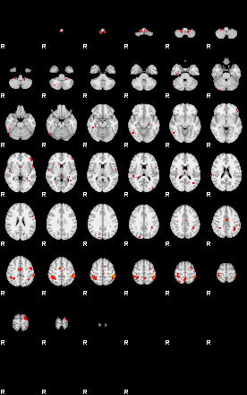 Patients 29184 57