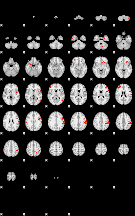 Patients 29096 29