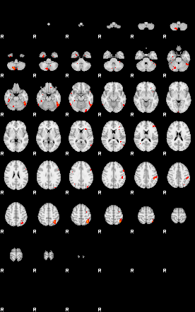 Patients 29112 32