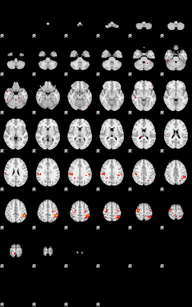 Patients 29165 188