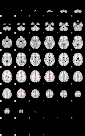 Patients 29184 72