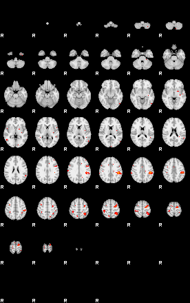 Patients 29507 93