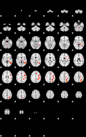 Patients 28790 64