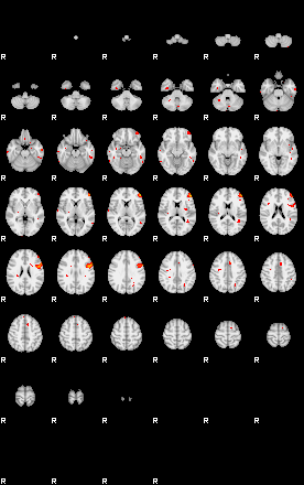 Patients 28791 92