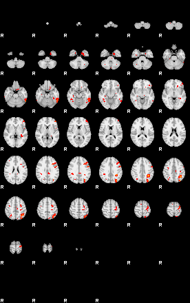 Patients 28795 40