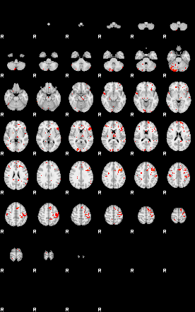 Patients 28920 94