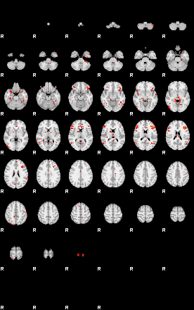 Patients 28949 50