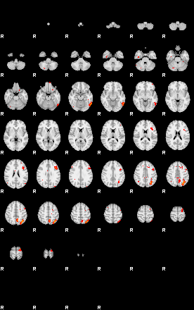 Patients 29114 34