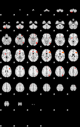 Patients 29799 43