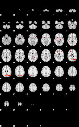 Patients 29115 23