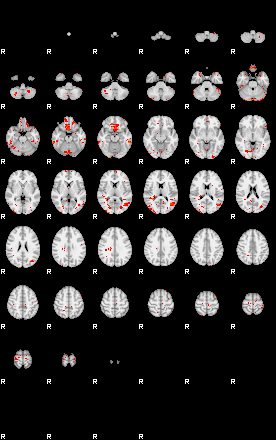 Patients 28964 194