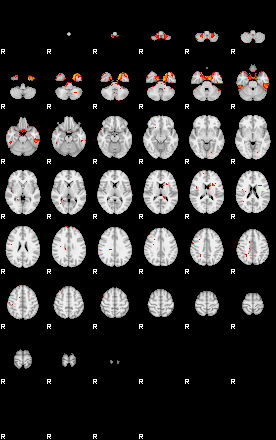 Patients 29400 62