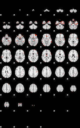 Patients 29559 6