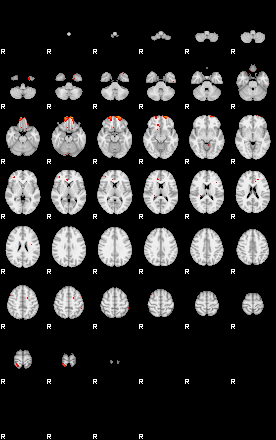 Patients 29677 198