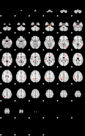 Patients 28791 76