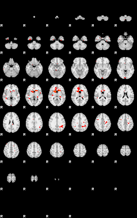 Patients 28901 194