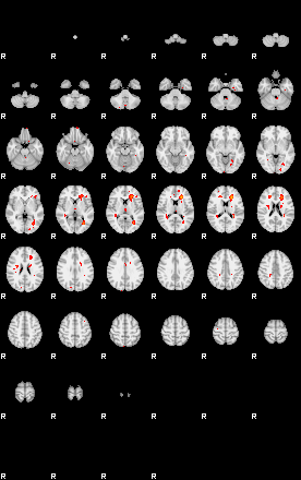 Patients 29150 82