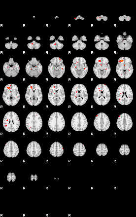 Patients 29183 120