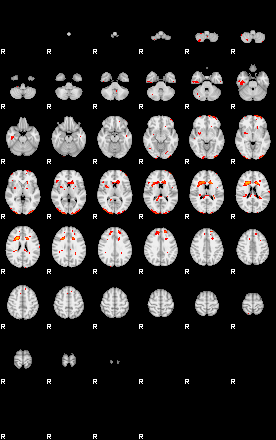 Patients 29291 143