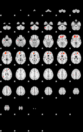 Patients 29415 129