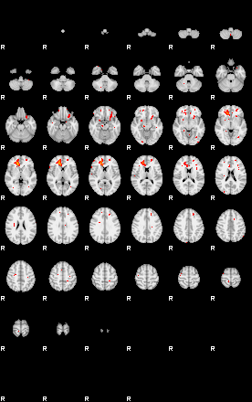 Patients 29507 135