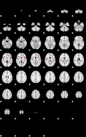 Patients 29516 184