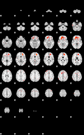 Patients 29623 193