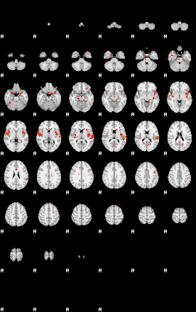 Patients 29180 78