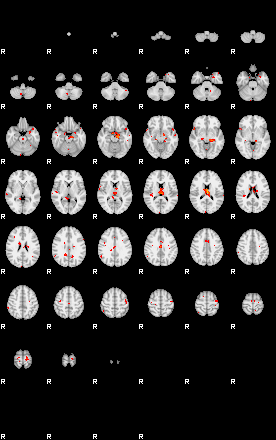 Patients 29180 198