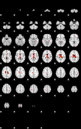 Patients 29159 40