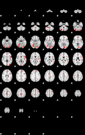 Patients 29207 186