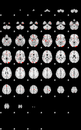 Patients 29634 15