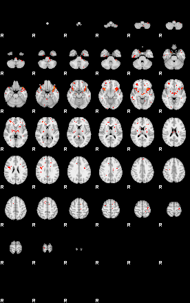 Patients 28920 37