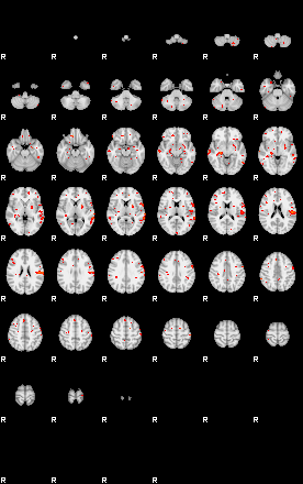 Patients 29612 62