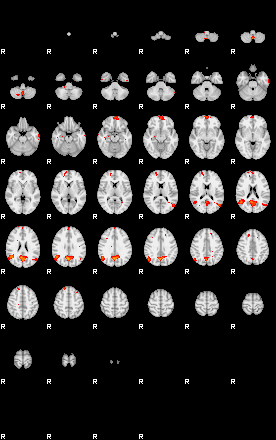 Patients 29187 88