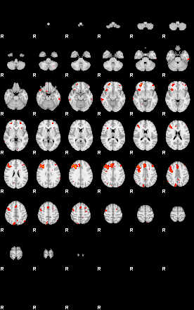 Patients 29184 48