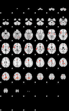 Patients 29660 34