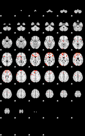 Patients 30188 47