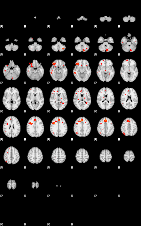 Patients 29730 52