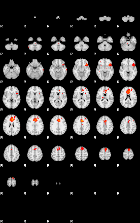 Patients 29112 53