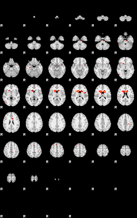 Patients 29154 40