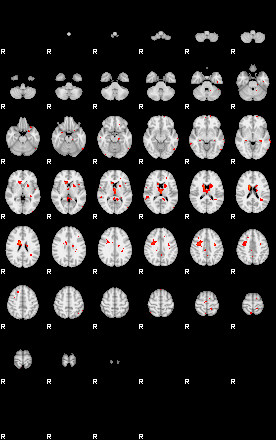 Patients 29157 25